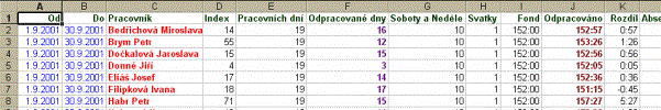 Dochzkov systm Dochzka 3000 - zjednoduen sumarizace pro mzdy s exportem do Excelu