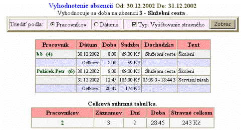 Dochzkov systm Dochzka 3000 - vyhodnocen stravnho na sluebnch cestch s ukzkou lokalizace do sloventiny