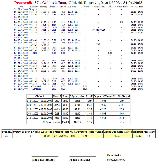 Dochzkov systm Dochzka 3000 - msn pehled dochzky s rozpisem doby uznanch absenc