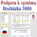 Doch�zkov� syst�m Doch�zka 3000